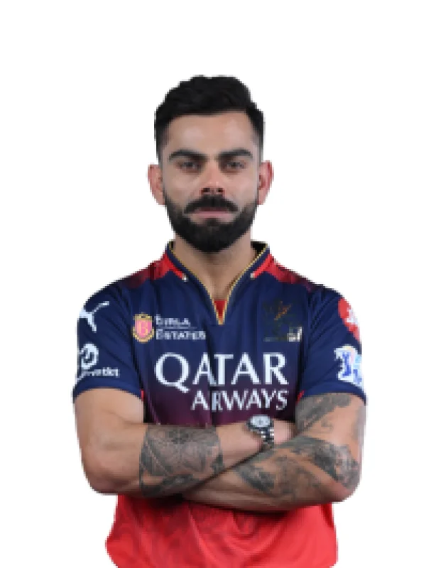 Virat Kohli