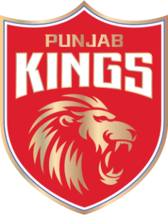 Punjab Kings